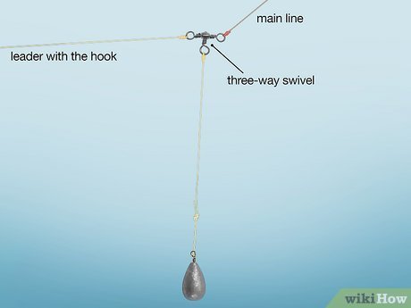 Best Way to Put Sinker on Fishing Line